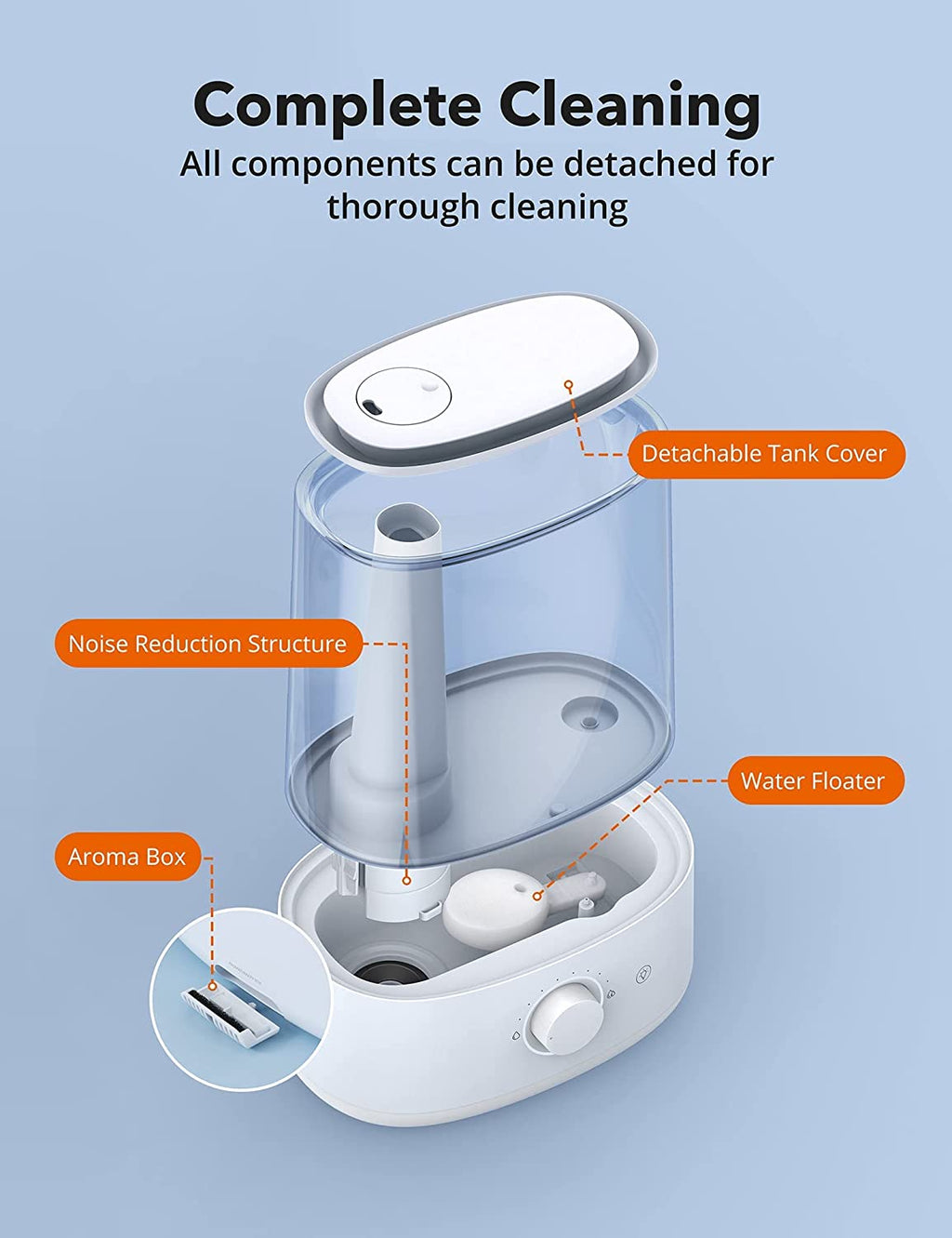 Humidifiers for Bedroom Large Room, 4.5L Cool Mist Humidifiers & Essential Oils Diffuser, Easy to Clean, Auto Shut-Off, Quiet Ultrasonic Top Fill Air Humidifier for Plant, Large Room, Home, White